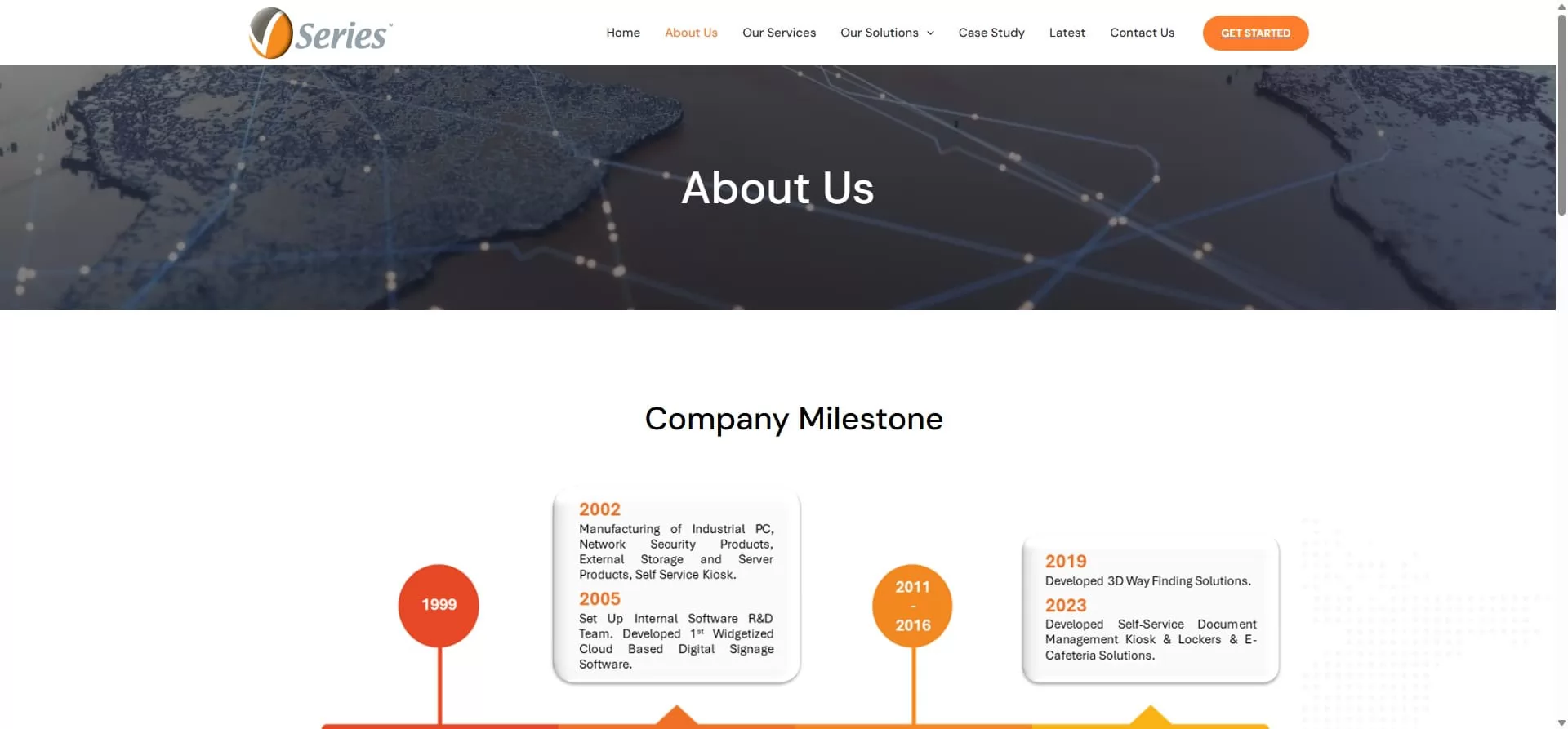 V-Series Interactive Kiosks Malaysia